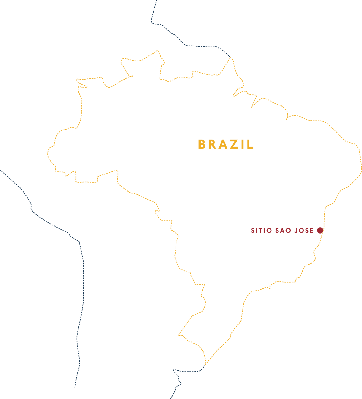 Brazil Sítio São José