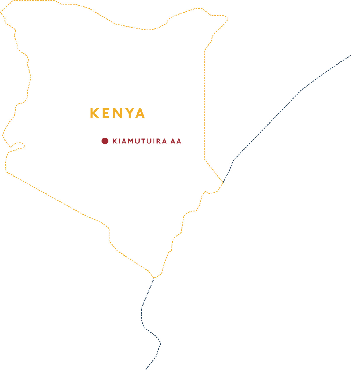 Kenya Kiamutuira AA